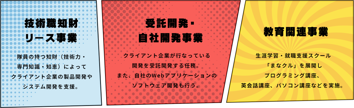 主なミッション