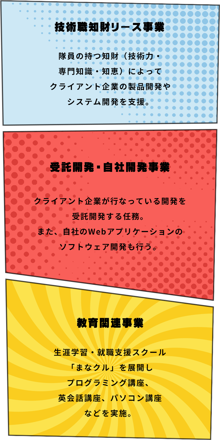 主なミッション